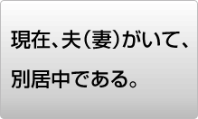 現在、夫（妻）がいて、別居中である。